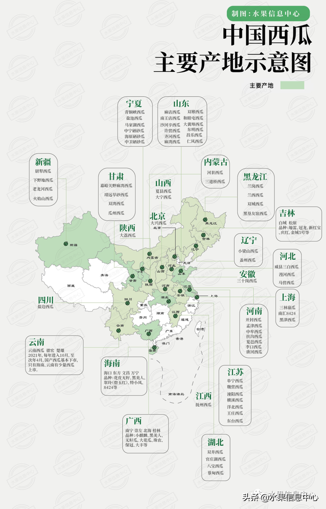 西瓜什么季节成熟，西瓜季节是哪几个月（一份中国人吃西瓜的地图）