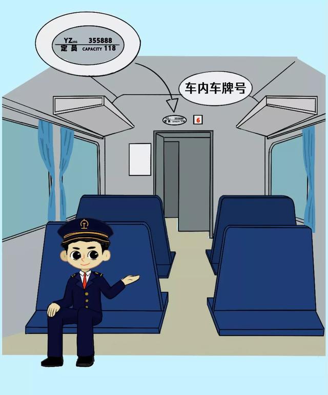 火车车厢号排列顺序，火车上座位排列顺序（火车“代码”上新）