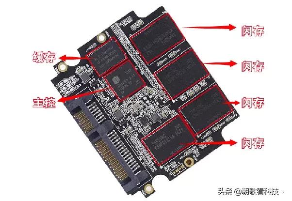 硬盘的结构与原理，那些大家都在说的固态硬盘和机械硬盘你真的了解吗