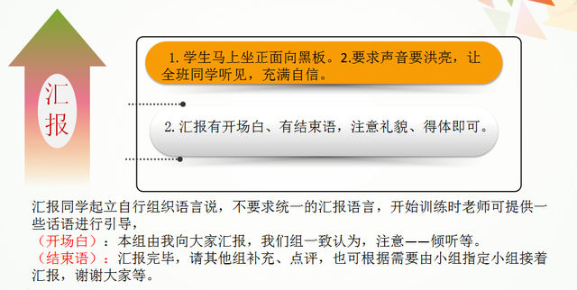 小组名字有哪些，霸气独一无二的小组名（课改培训之小组建设指南）