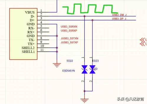 esd是什么意思，ESD定义是什么（一文搞懂ESD器件在PCB设计当中的作用）