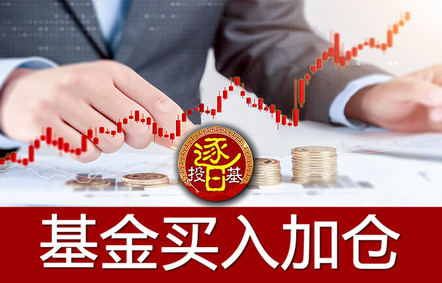 什么是基金补仓，什么是基金补仓费？