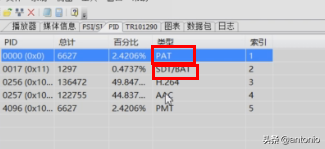 ts是啥，<包括超强EasyIce工具介绍>