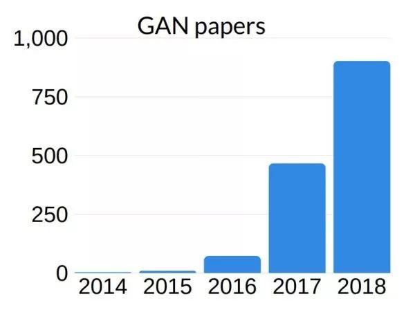 sfw是什么意思，游戏sfx是什么意思（为什么连P站都会永久封禁AI换脸）