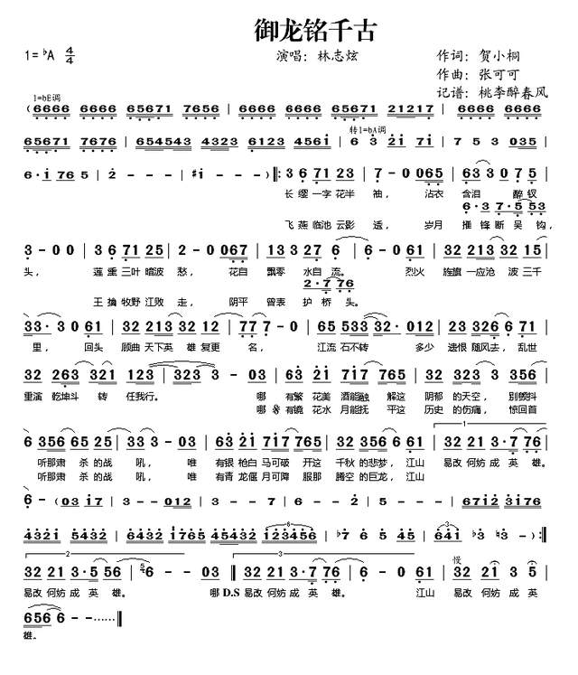 经典老歌简谱大全，经典简谱40首（中国台湾男歌手林志炫经典歌曲简谱精选大全分享）