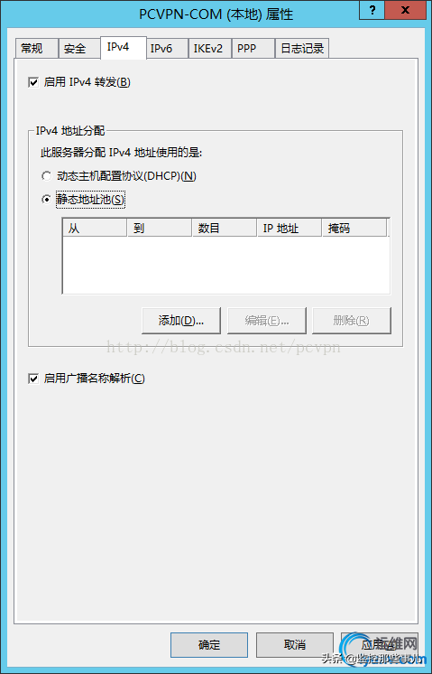 电脑怎么用vpn，ipad怎么用VPN（配置VPN服务器教程）