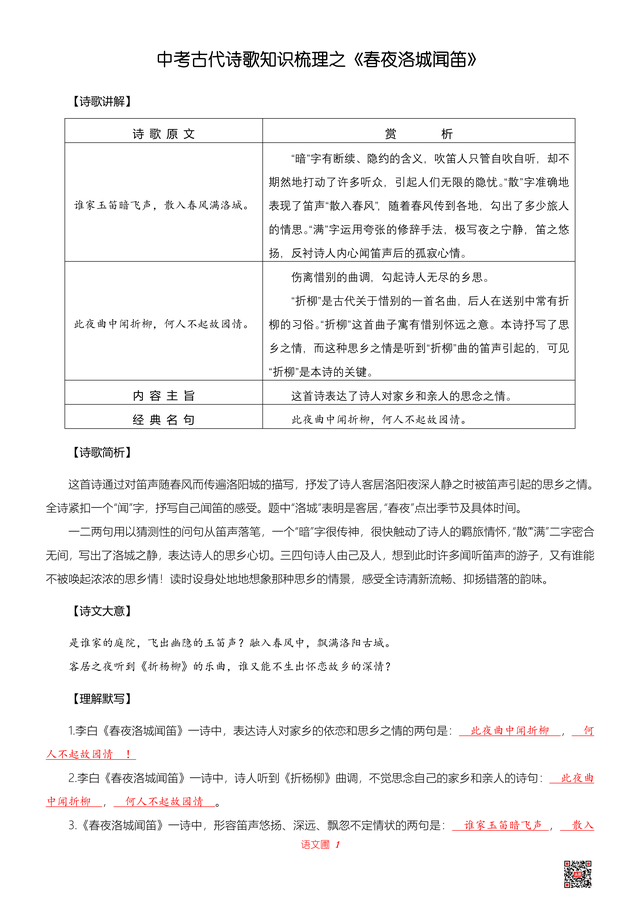 春夜洛城闻笛主旨，2020年中考语文古代诗歌知识梳理之《春夜洛城闻笛》
