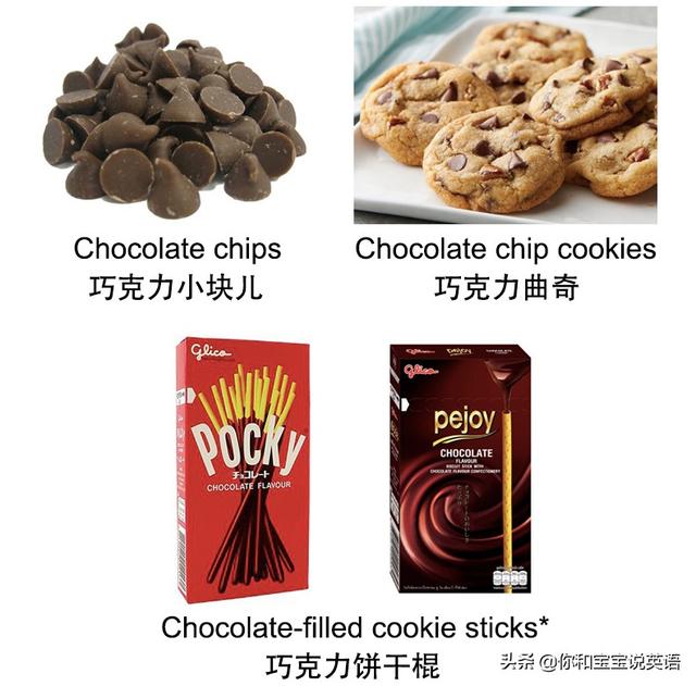 hocky pocky英文儿歌，Hocky（顺便和他说说英文）