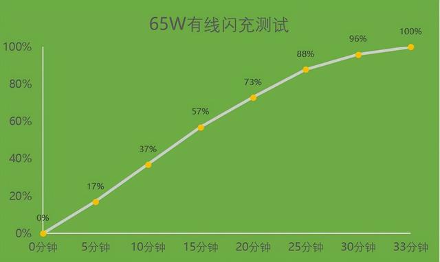 抖音透明头像怎么弄，抖音透明头像怎么设置（Pro摄影师版全面评测）