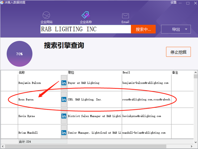 做外贸童鞋利润怎么样，外贸童鞋加盟连锁店（外贸公司都是哪里找客户的）