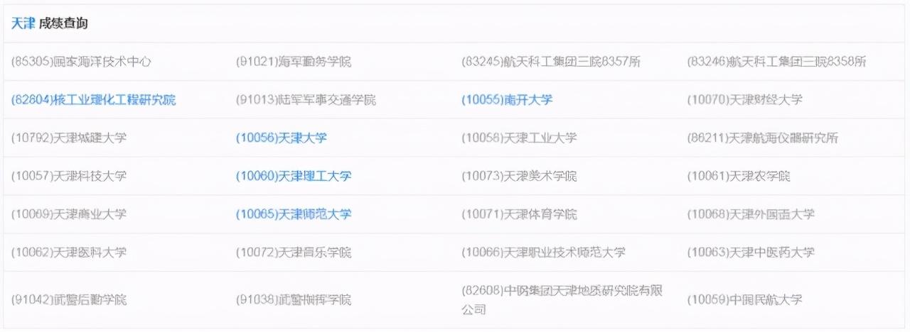 南开大学考研成绩查询（2021考研初试成绩查询通道正式开启）