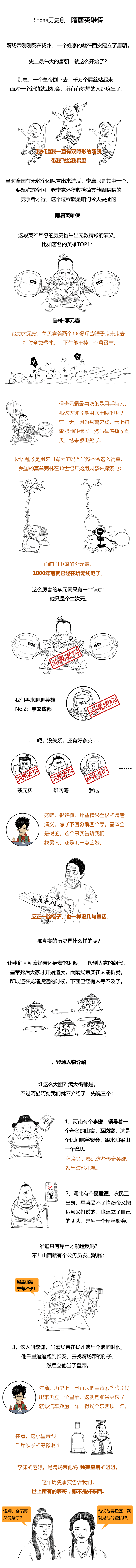 隋唐英雄第一部，隋唐英雄第一部秦琼之死（一口气看完隋唐英雄传<合辑>）