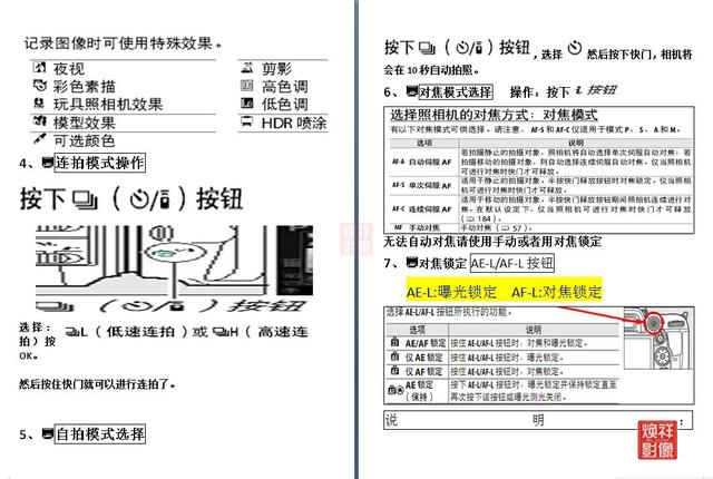 尼康d5300，尼康d5300使用教程（尼康单反相机D5300简明操作手册）