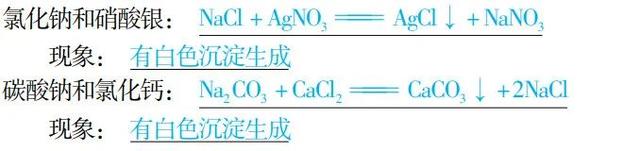 铵盐都已溶于水吗，铵盐都溶于水吗（盐的性质及其规律）