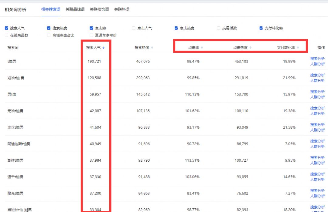 淘宝客怎么做(淘宝放单平台大全app)