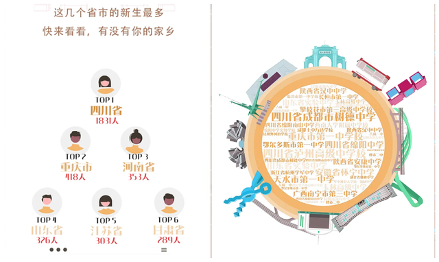 西南交通大学犀浦校区，西南交大为什么全体核酸检测（西南交通大学今年本科新生7197人）