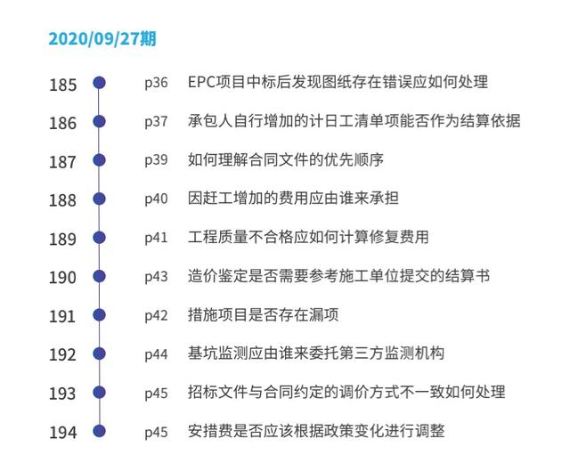 已标价工程量清单是什么意思，工程材料清单介绍（未施工清单项应当如何扣减金额）