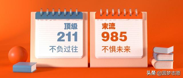 211非985大学名单，2021年九个顶尖211（<非985>和末流985）