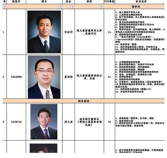 许家印的儿子,许家印生了几个孩子?(2018年许家印携妻陪父回老家) 许家印的儿子,许家印生了几个孩子?(2018年许家印携妻陪父回老家)