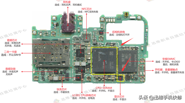 手机花屏了怎么修复，手机花屏怎么修复妙招（华为手机开机花屏怎么回事）