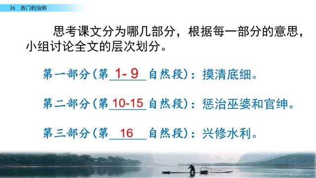 西门豹治邺翻译，部编版《西门豹治邺》图文讲解+同步练习及答案