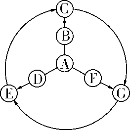 化学物质上红棕色固体可能是什么较常见的，化学物质上红棕色固体可能是什么较常见的变化（2018年重难点物质的推断与转化专题4）