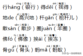 建加偏旁组词建的含义，建加偏旁组成词语（部编版语文三年级上册期中复习重点知识点）