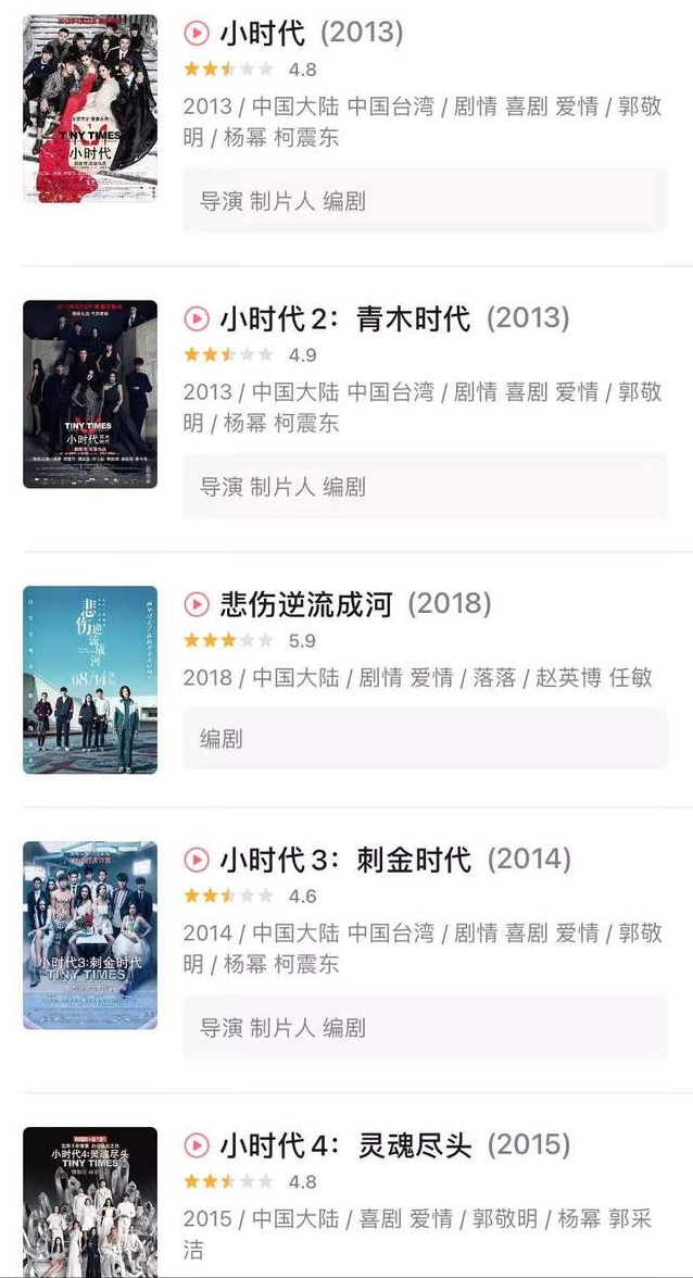 八字揭秘于正惹恼琼瑶，琼瑶为什么告于正（被156位编导圈大佬联名抵制）