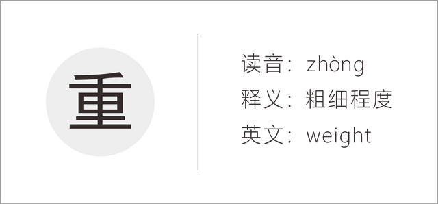 ps字体怎么加粗，使用ps给文字加粗的几种方法（你不懂字重是会被嘲笑的）