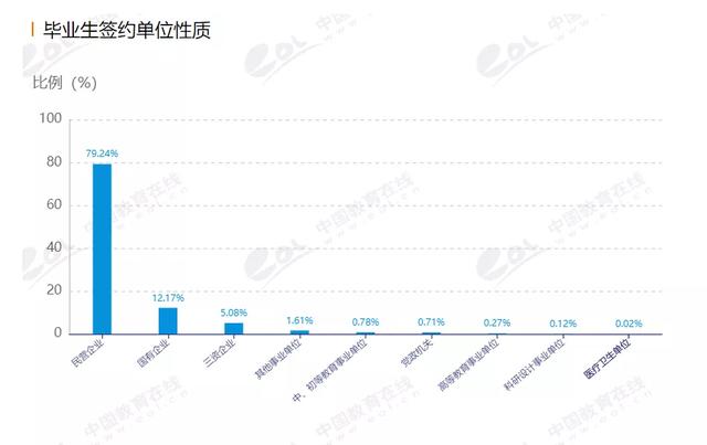 厦门理工学院宿舍，2018厦门理工学院宿舍怎么样（了解院校，一文即可）