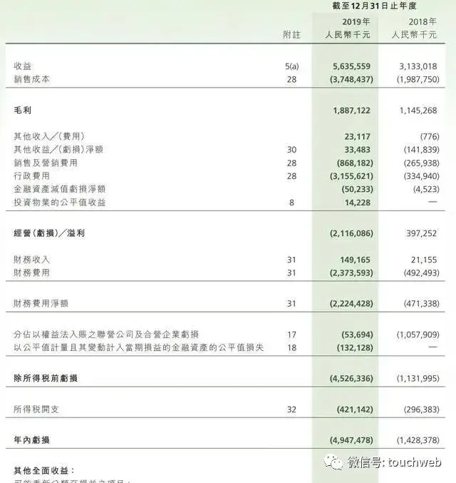 恒大健康股票，造车提速助推（恒大健康股价再涨22%）