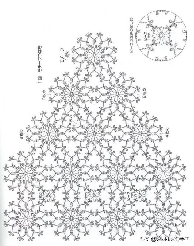 黄皮肤戴什么颜色的围巾，黄皮肤戴什么颜色的围巾比较好看（这几款围巾适合春暖花开的时候戴～黄色款充满阳光的味道）