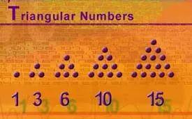 什么是质数，什么是质数,合数,偶数,奇数,自然数,整数（还是构建数学的基石）