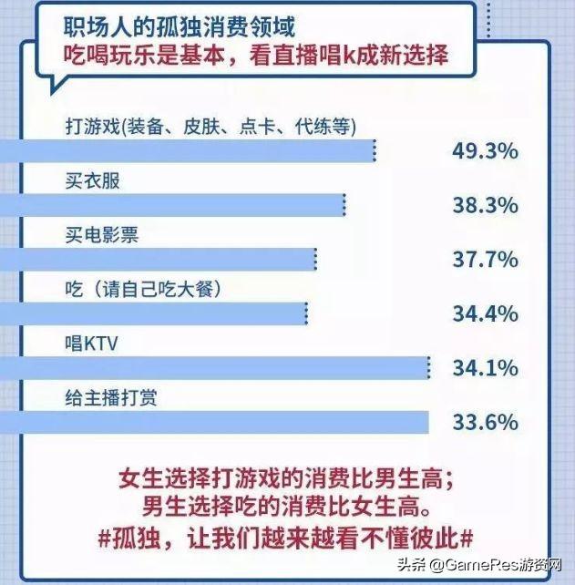 imvu安卓版下载，imvu下载安卓版（女性向手游的变迁与展望<二>）