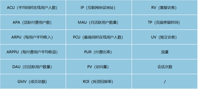 desire(欲望)网名，desire(欲望)（互联网常见词汇/术语）