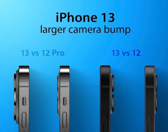 iphone13a2634是什么意思（新款iPhone13发布会不用看了）