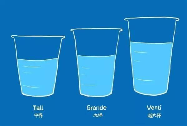 中杯大杯超大杯，罗永浩中杯大杯超大杯（中杯、大杯、超大杯的SSD硬盘该怎么选）