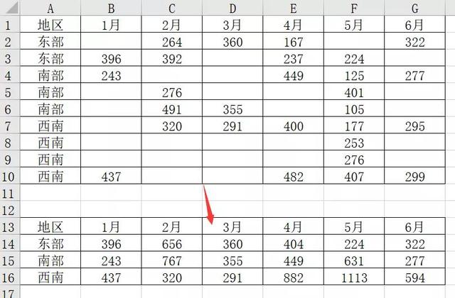 excel怎么用SUMIF函数求重复项之和，sumif两个表格求和怎么用sumif函数（SUMIF）