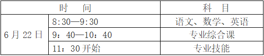 锦州师专官网(锦州市招生办官方网)