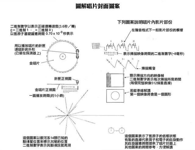 太阳系简笔画怎么画，太阳系简笔画图片大全大图（外星人听不到披头士了）