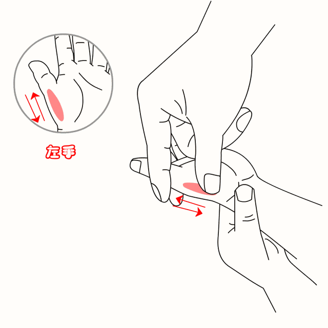 足太阳膀胱经循行路线，足阳明膀胱经循行图（小儿常见疾病的小儿推拿方法）