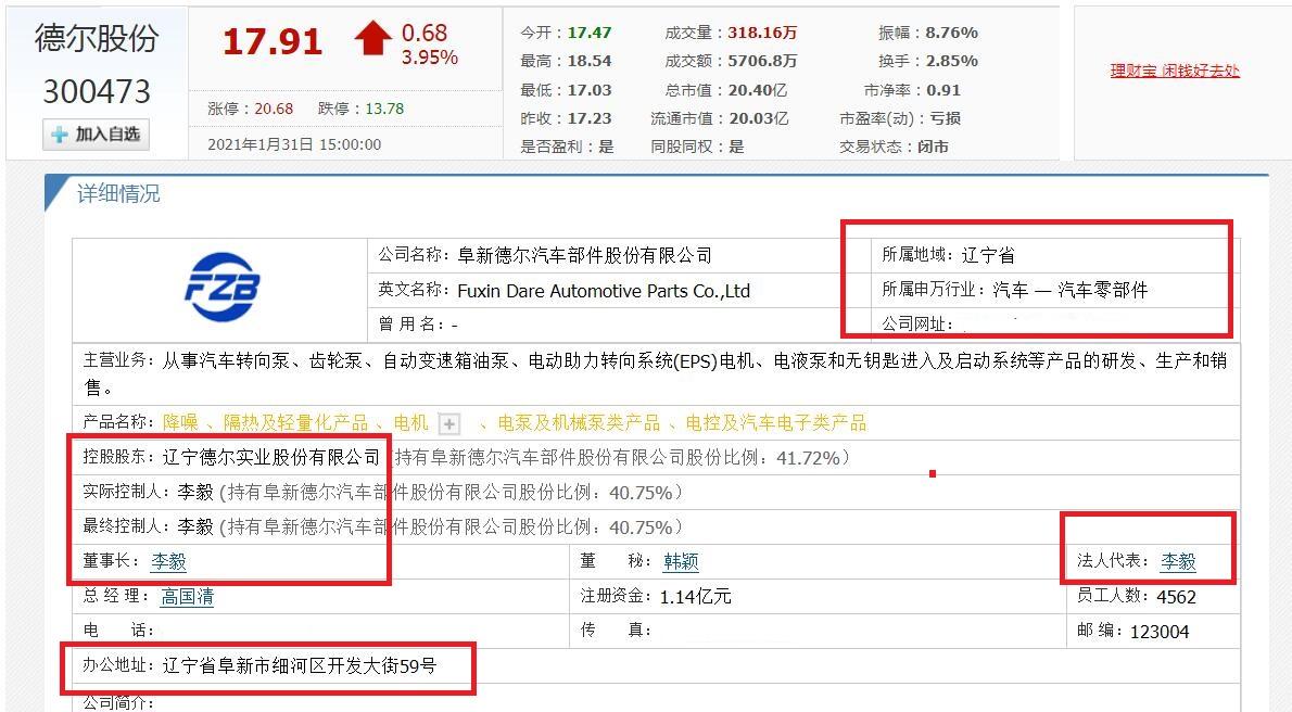 辽宁盼盼（辽宁阜新浮现4位富翁）