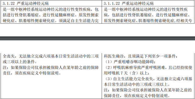 保险的定义和三个要点，保险的三种定义（保险公司有哪些拒赔套路）