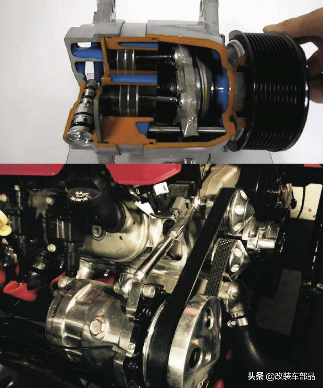 汽车空调原理图，汽车空调工作原理图（爱车空调系统的工作原理）