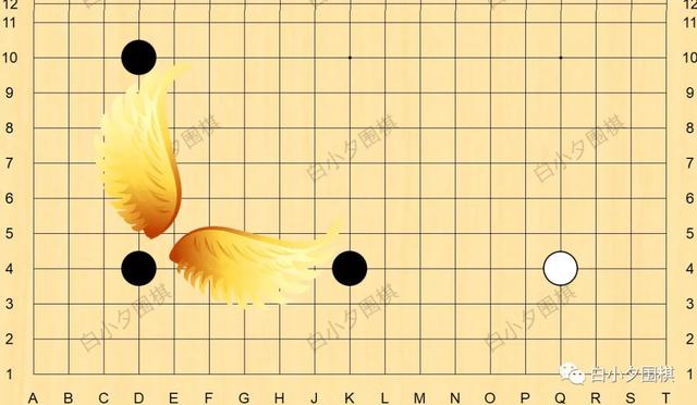 新手下围棋该怎么下，怎么下围棋怎么下（级位小棋手都会用的围棋布局）