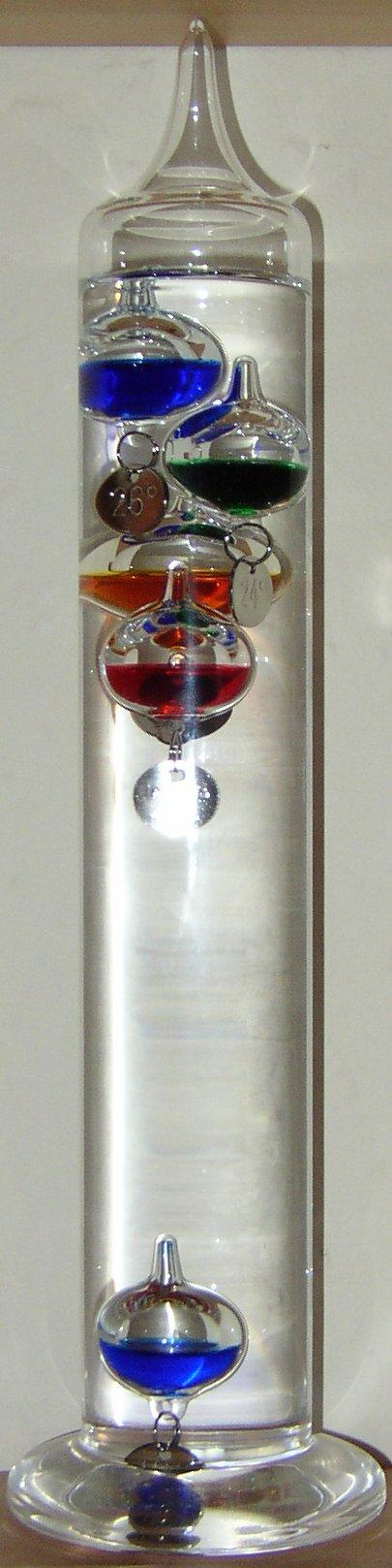 温度计是谁发明的，温度计的由来简史（物理科普：温度计的发展）