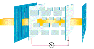 显示器ips和va面板哪个好，IPS优劣与原理讲解