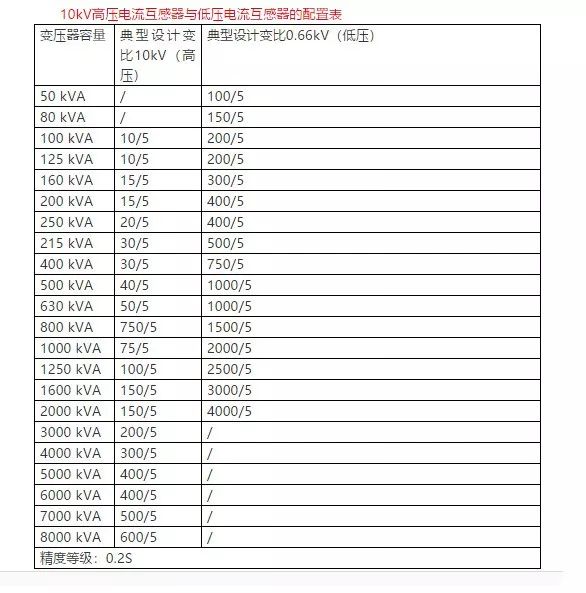 七折怎么算(一千八打七点七折怎么算)