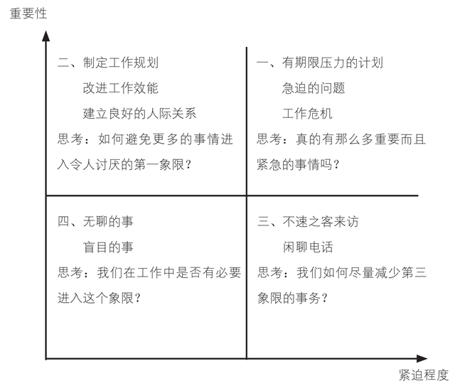 劳逸结合生活才有意义，劳逸结合才是生活（才是我们想要的生活方式）