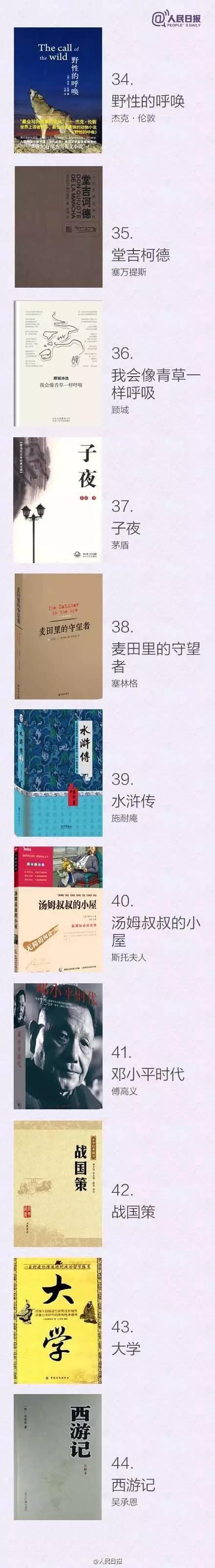 推荐一些经典书籍，十大经典书籍推荐（以后别说找不到好书读了）